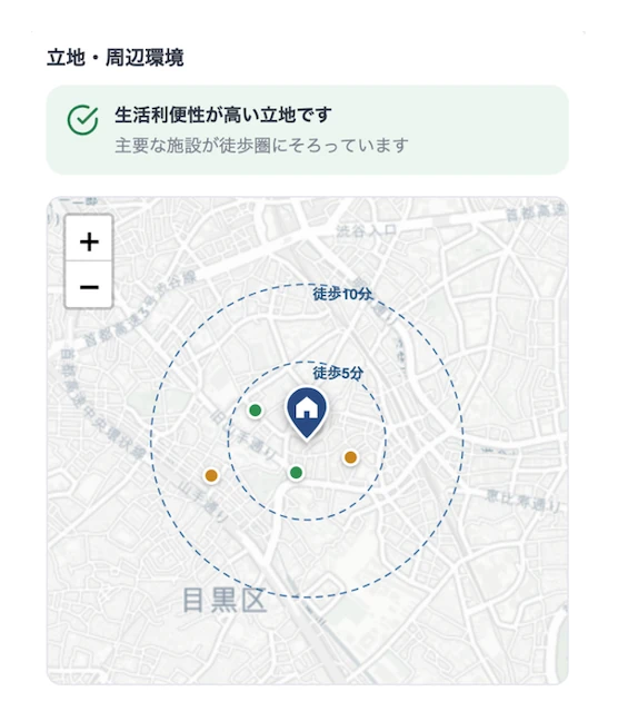 立地・周辺環境マップ