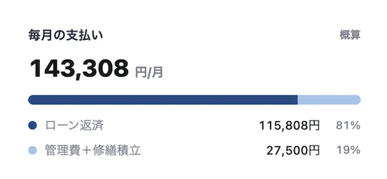 毎月の支払いの自動試算